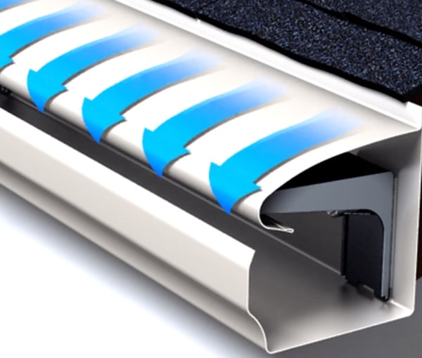 Benefits of LeafGuard Gutters of Milwaukee